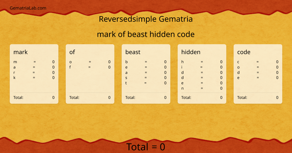 mark of beast hidden code in reversedsimple Gematria